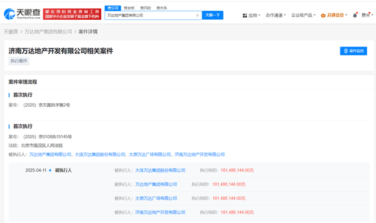 万达集团，再被执行超1.8亿元！ 被执行总金额高达65.78亿元