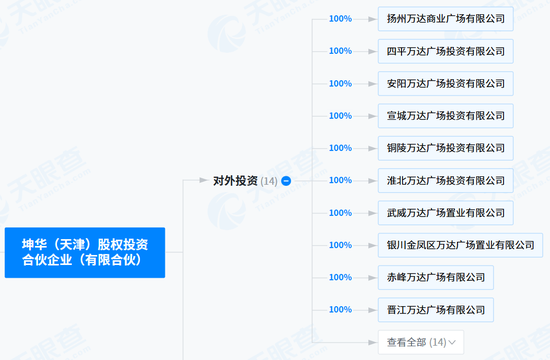 万达集团，再被执行超1.8亿元！ 被执行总金额高达65.78亿元