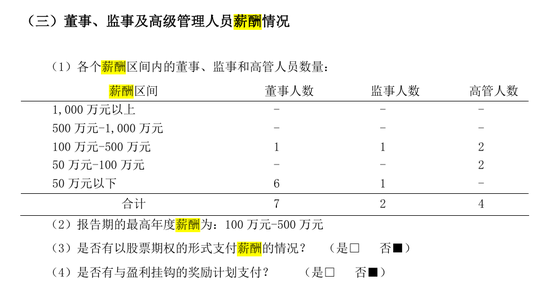 财务、人力、资负多条线负责人去职！3400亿信泰人寿增资后中高层“大洗牌” 已连续6季度净利未披露