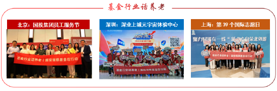 515投资者保护日|国投瑞银基金“金融知识·共融万家”：落地15场线下投教活动 实现金融知识“寓教于乐”