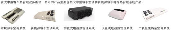 毛利率崩盘后，松芝股份“违规披露”“高管精准减持计划”又补一刀丨大A避雷针
