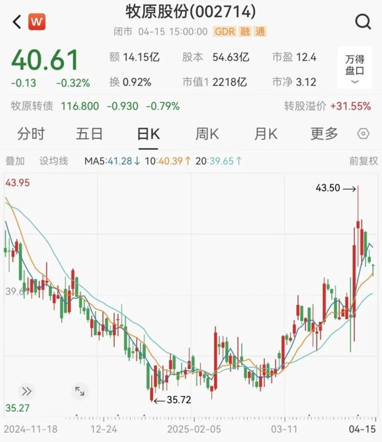 牧原股份拟发行H股股票并在香港联交所主板挂牌上市