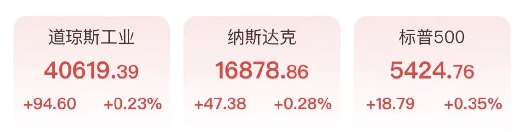 深夜大跌！熔断