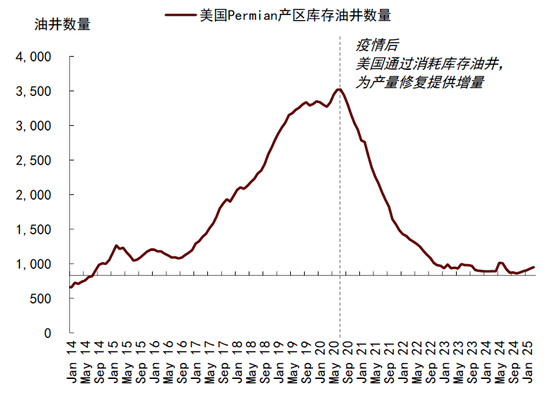 中金|石油：过剩压力挑战成本支撑