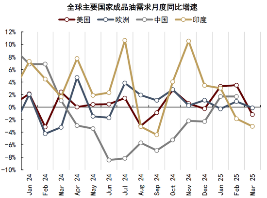 中金|石油：过剩压力挑战成本支撑
