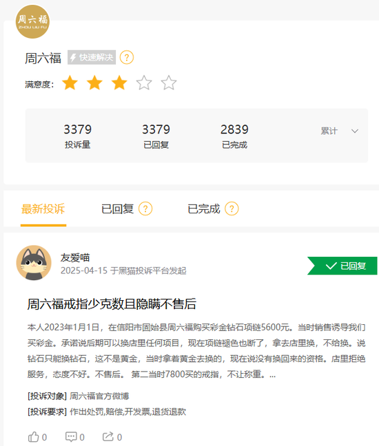 周六福毛利率下滑：2024门店首度负增长，连年巨额分红数亿屡冲上市