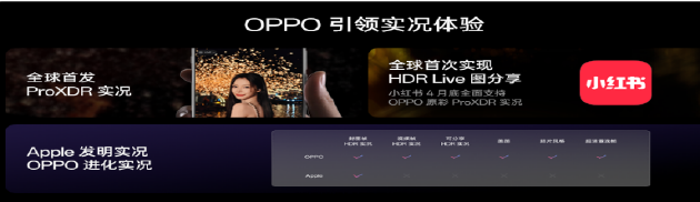 夜景人像神器，OPPO 发布年度影像旗舰 Find X8 Ultra