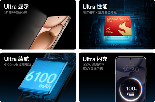 夜景人像神器，OPPO 发布年度影像旗舰 Find X8 Ultra