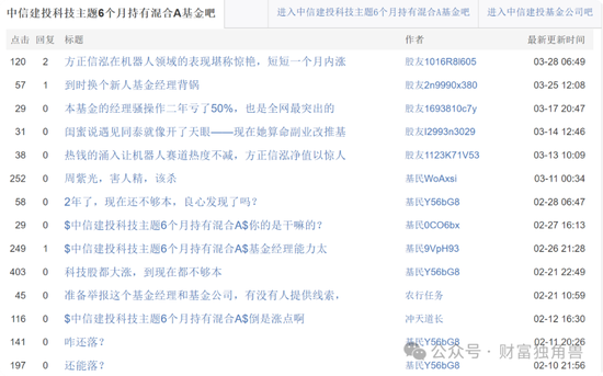 中信建投周紫光旗下基金2年亏52.93%，低碳成长混合亏57.77%，引基民质疑