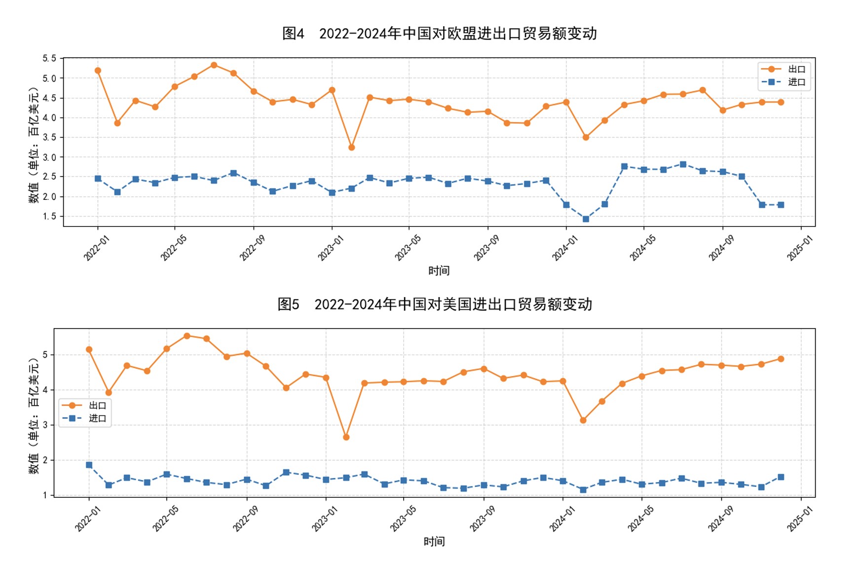 关税冲击之下，中国企业应该去哪里建厂？