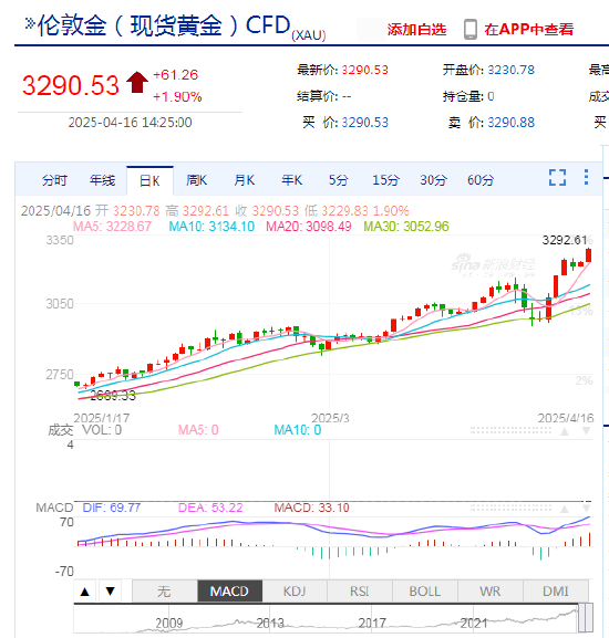 人民币汇率波动难预测，换汇留学怕踩坑？新浪财经汇率预警提醒，闭眼也能做决策！