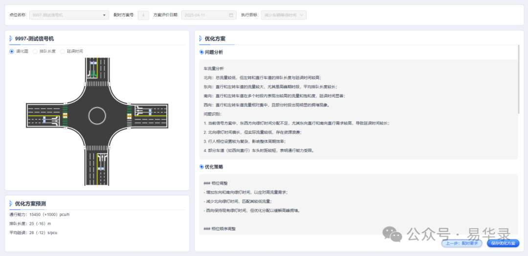 DeepSeek 赋能｜易华录智慧交管大模型解锁缓堵保畅新篇章