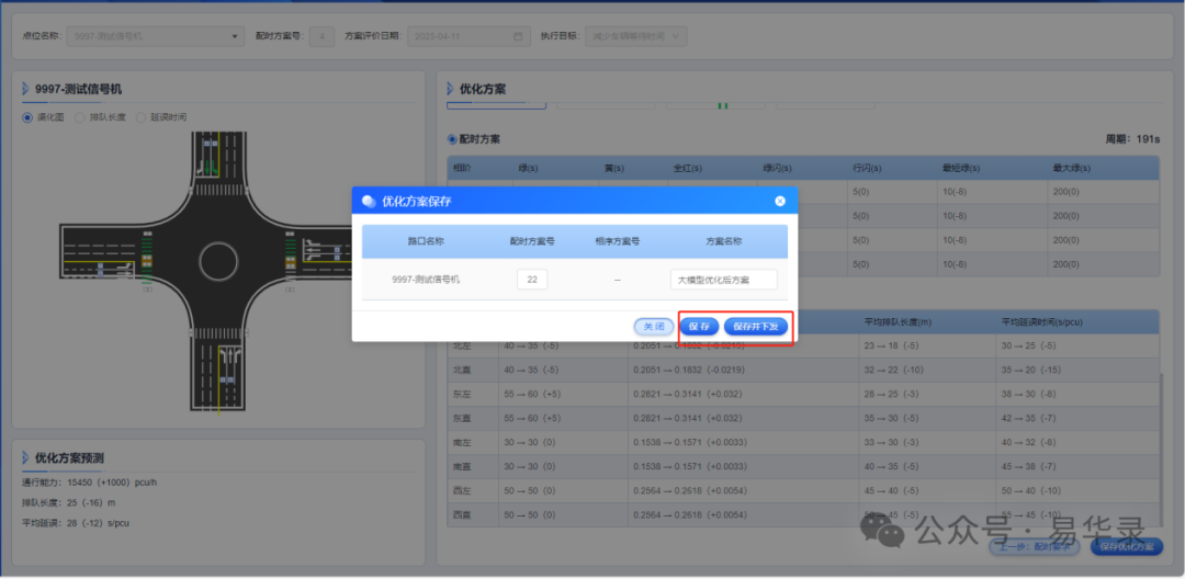 DeepSeek 赋能｜易华录智慧交管大模型解锁缓堵保畅新篇章