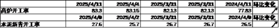 中加基金配置周报｜中央汇金定位平准基金，美国暂停对等关税