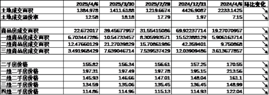 中加基金配置周报｜中央汇金定位平准基金，美国暂停对等关税