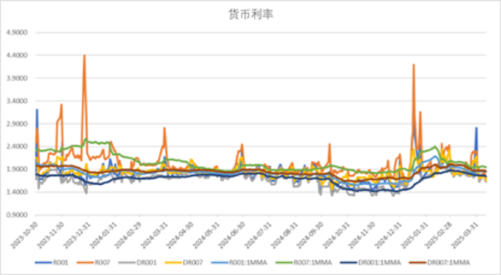 中加基金配置周报｜中央汇金定位平准基金，美国暂停对等关税