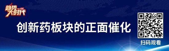 冯柳继续重仓！最明确的投资主线迎来机遇！