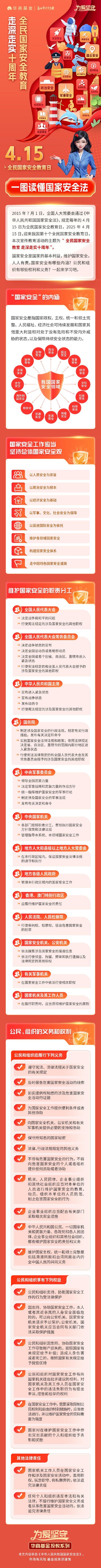 华商基金：一图读懂国家安全法