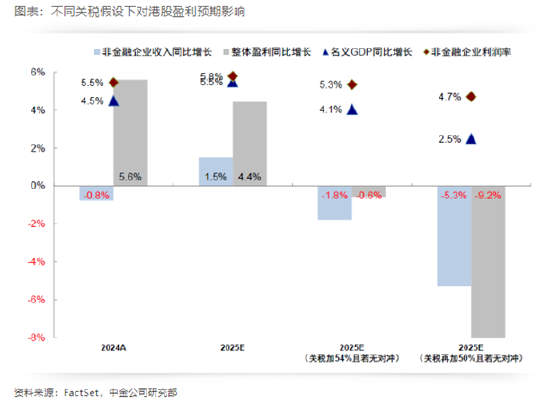 ETF日报：模拟芯片企业加大研发投入，国内产能充足，具有国产替代的能力和空间，可关注半导体设备ETF