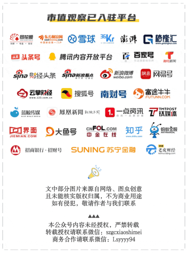 暴跌80%，5年亏50亿，优必选的“救命稻草”在哪？