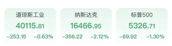 深夜，大跳水