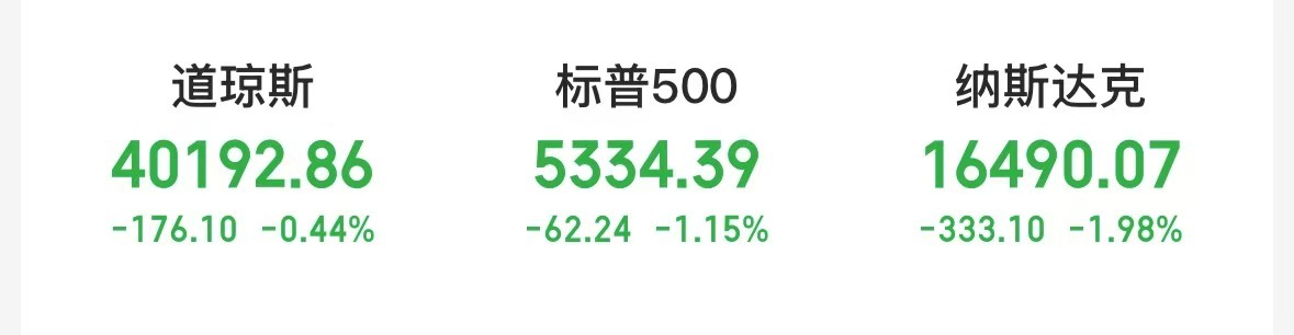 阿斯麦、超威半导体、英伟达、台积电集体大跌！发生了什么？