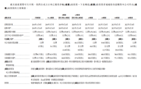 创始人曾任华为高管，一大模型企业冲刺IPO