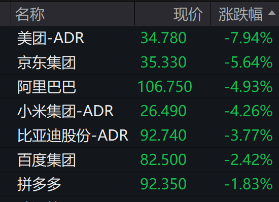 美联储主席鲍威尔明确不救市，美股大跌！道指跌近700点！
