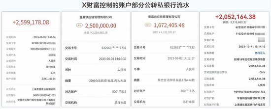 穿透3700笔交易流水背后：非法金融如何“突破”反洗钱防线