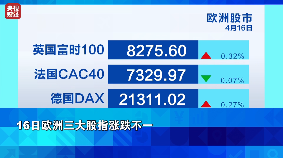 美股，巨震！金价，暴涨！