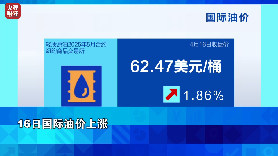 美股，巨震！金价，暴涨！