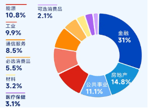 掘金港股，低波红利正当时！港股通红利ETF（159220）4月17日起开售