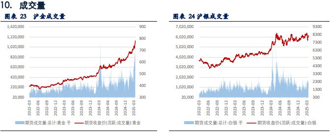 黄金价格强势走高 再次刷新历史高点
