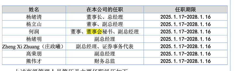 宏远股份上会在即，家族占据七成高管席位、“大客户依赖症”难解