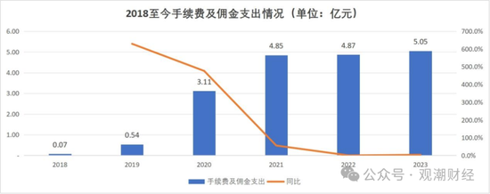 成立7年首盈利 净资产骤降！“80后”董事暂代董事长职务 唯品会持股险企继续增资中