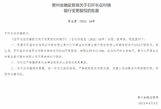 茅台农商行：转让6家所持村镇银行股份获批