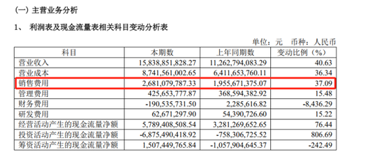 股东套现41亿、理财躺赚5亿，东鹏饮料二次上市所为何求？