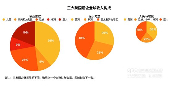 “关税阴影”再度笼罩酒业：千亿美元跨境贸易遭遇“完美风暴”