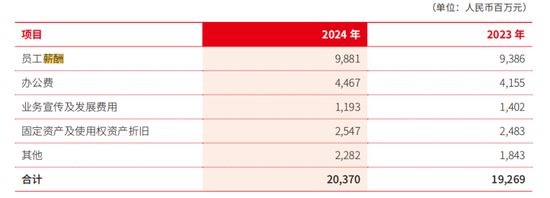 戴炜“转正”，北京银行一年处理4.1万件投诉