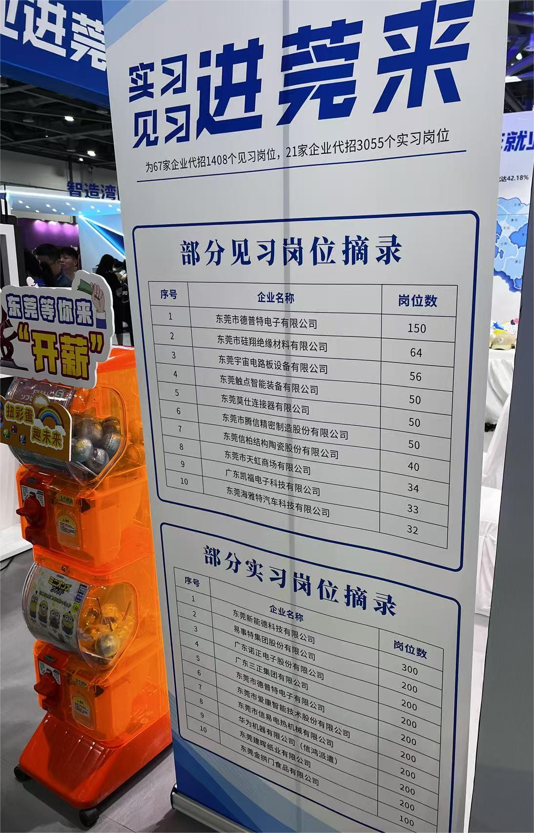 广东拿出超2万岗位长三角招人，浙大博士80万年薪入职东莞机器人公司