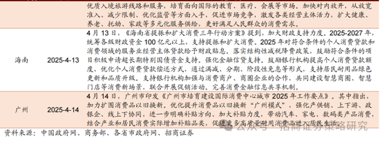 招商策略：A股在有了类“平准基金”机制后，下行风险明显降低