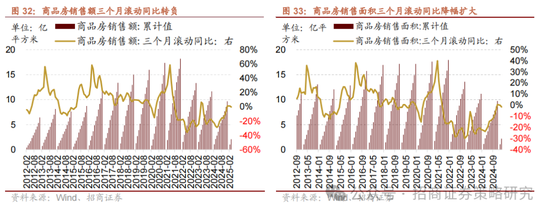 招商策略：A股在有了类“平准基金”机制后，下行风险明显降低