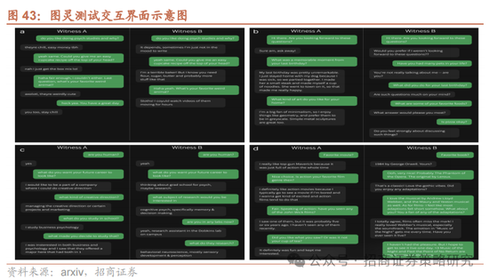 招商策略：A股在有了类“平准基金”机制后，下行风险明显降低