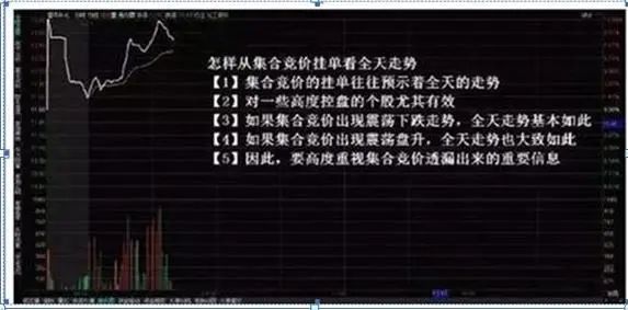 老股民告诉你：如何才能“日抓一板”，原来死盯“集合竞价高开5%”，开盘5分钟出手，月月稳赚33个点
