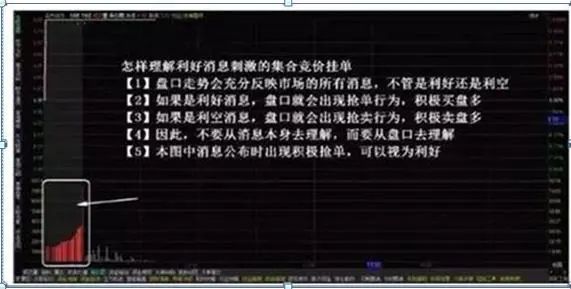 老股民告诉你：如何才能“日抓一板”，原来死盯“集合竞价高开5%”，开盘5分钟出手，月月稳赚33个点