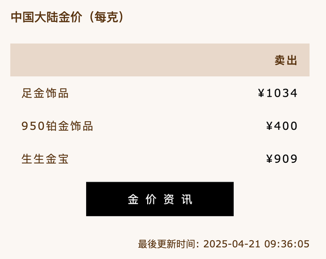 金价继续飙升，机构怎么看？