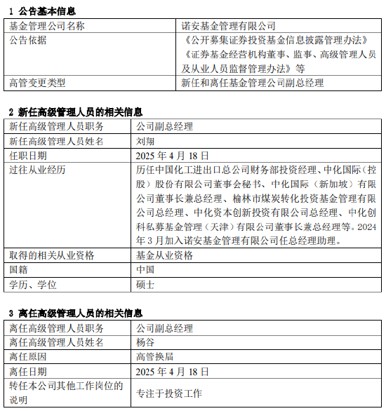 诺安基金高管变更：刘翔接任副总经理 杨谷聚焦投资工作