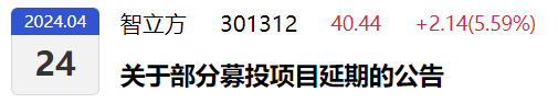 IPO超募，智立方上市后业绩大幅下滑，募投项目两次延期！