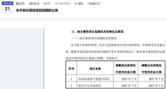 IPO超募，智立方上市后业绩大幅下滑，募投项目两次延期！