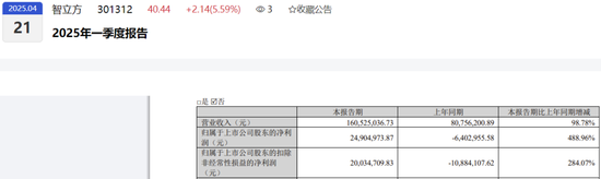 IPO超募，智立方上市后业绩大幅下滑，募投项目两次延期！